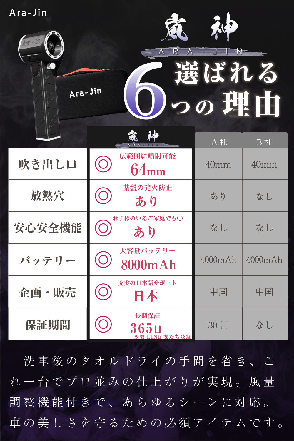 嵐神 最強ブロワー 最新型