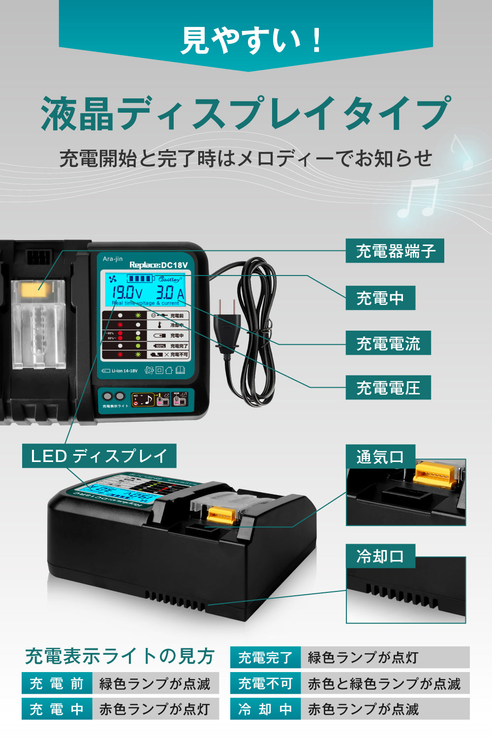 嵐神 MAKITA MKT マキタ 互換充電器 DC18V
