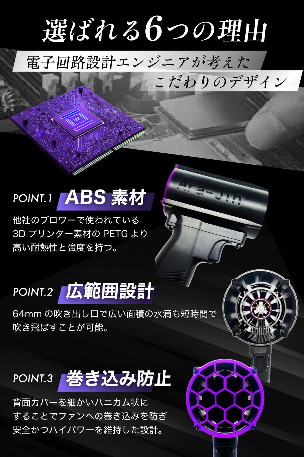 【準備中】嵐神 ZERO 最強ブロワー マキタ互換バッテリー対応